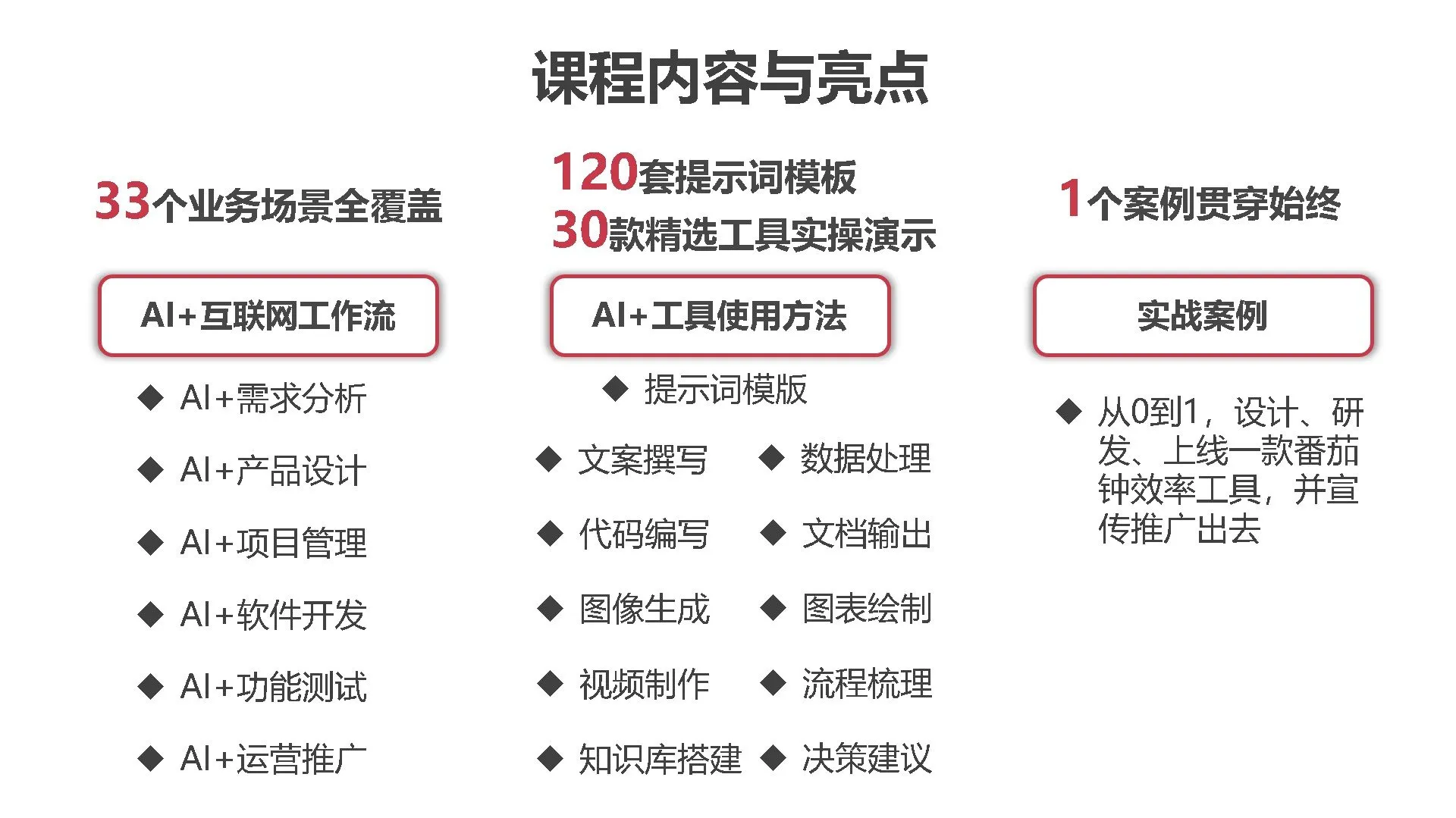 AI项目实战全链路速成班 (图1)