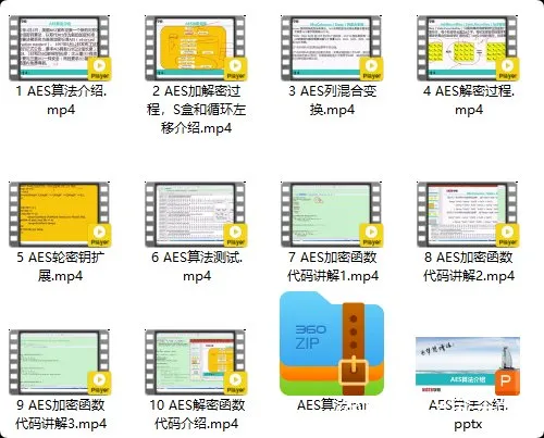 学习AES加密，保护你的数据安全 (图1)