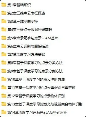 三维点云与自动驾驶技术深度解读 (图1)