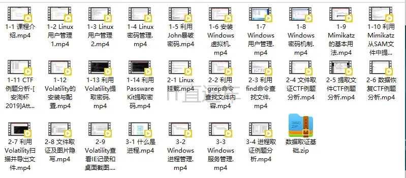 掌握数据取证技术，奠定信息安全之基 (图1)