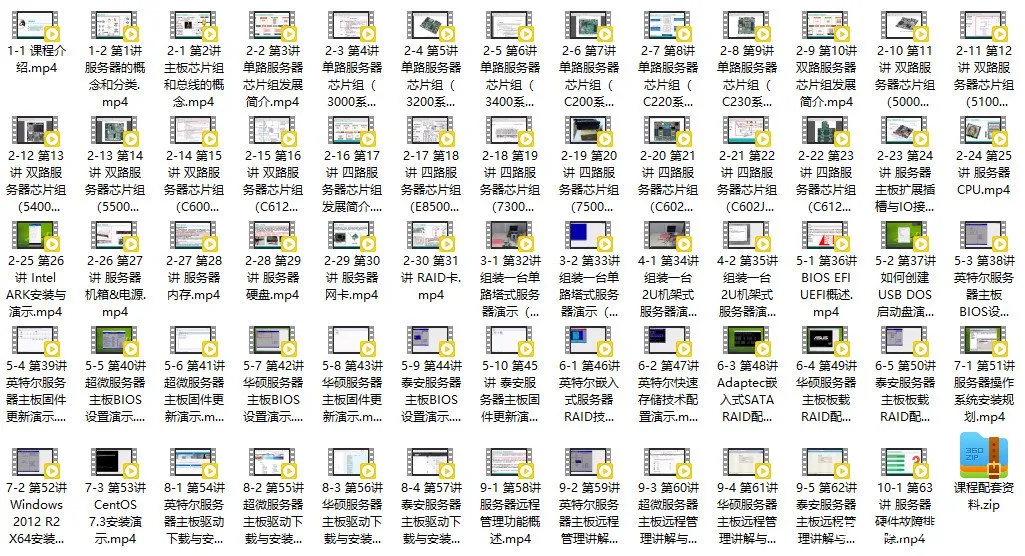 服务器硬件工程师进阶之路——RAID篇 (图2)
