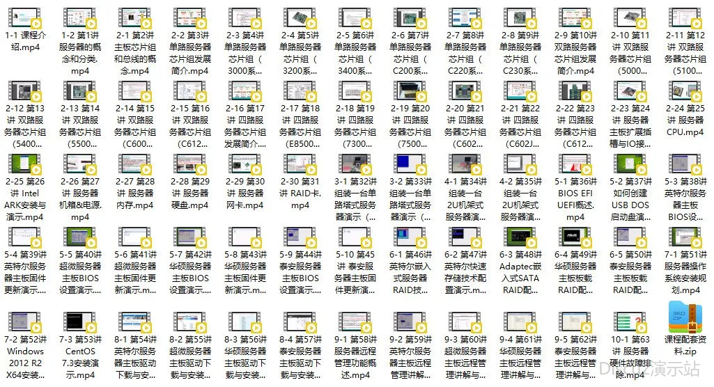 [b]解锁服务器硬件工程师的神秘面纱！从零开始，掌握所有必备技能！[/b] (图2)