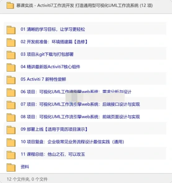 Activiti7工作流开发 打造通用型可视化UML工作流系统 (图1)