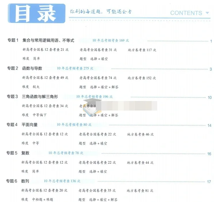 2026版高中数学 金考卷十年真题 高考真题汇编 (图2)
